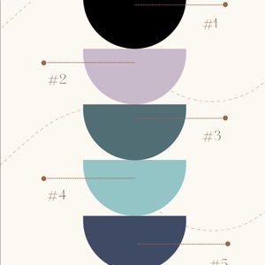 Meet your Posher, Suji